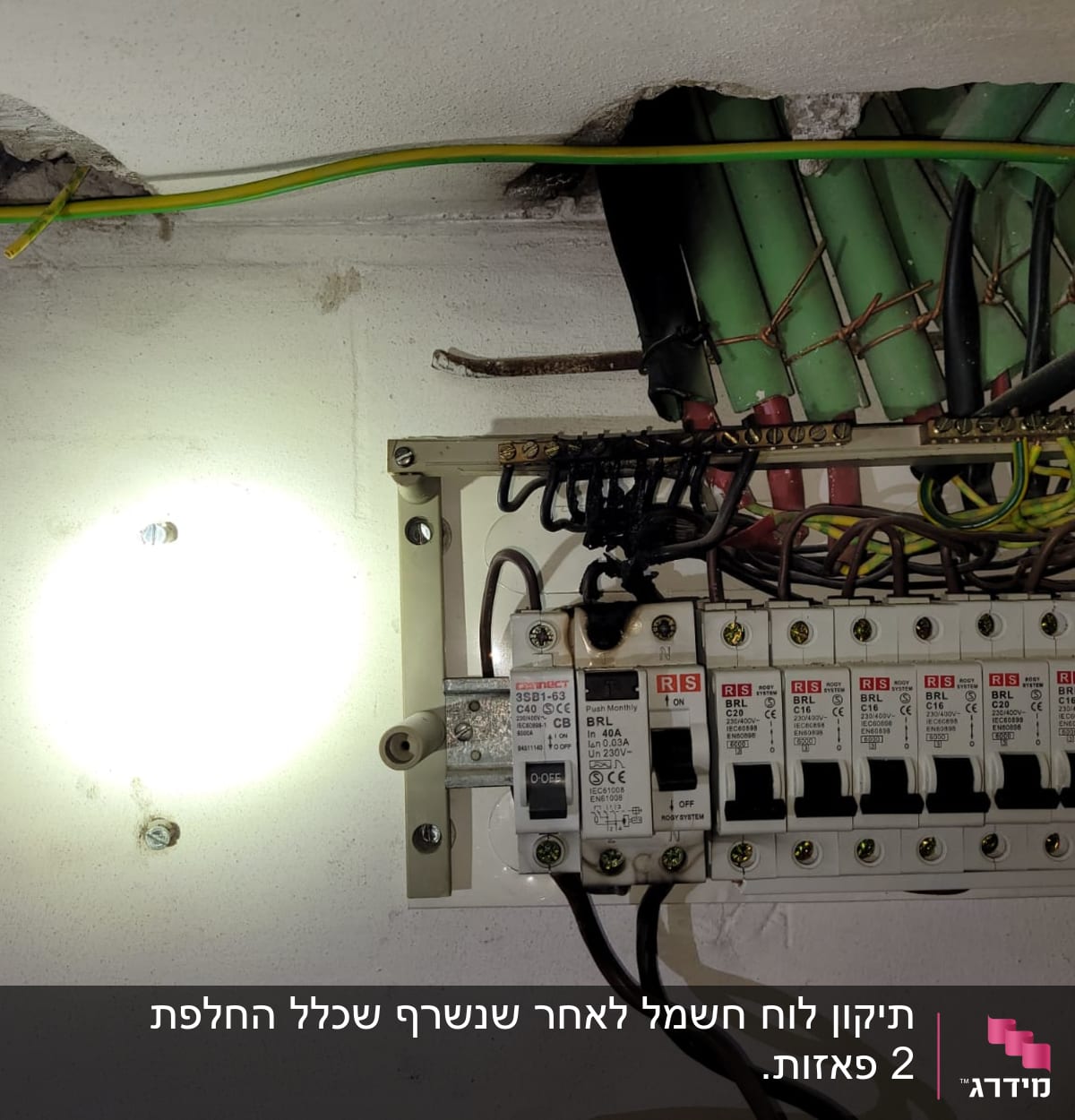 לוח חשמל עם מפסקים וחוטים חשמליים